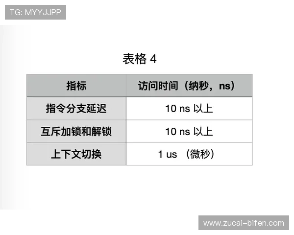 波胆大数据模型彩票数字高频玩法防骗避坑指南 波胆大数据模型彩票数字高频玩法防骗避坑指南
